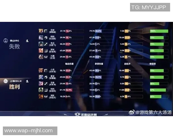 FPX在CSGO节奏排行榜中荣登第六名展现强劲实力与团队默契